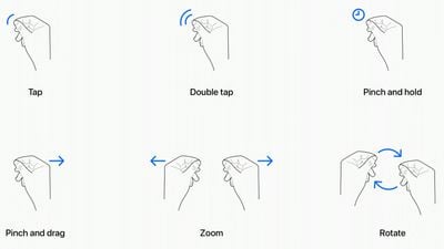 apple vision pro gestures